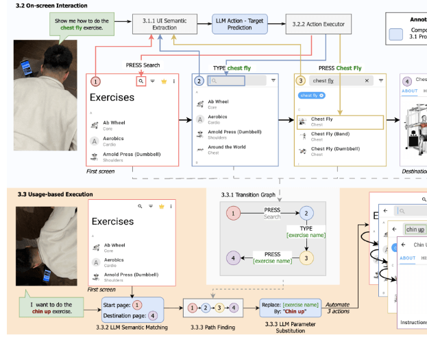 You are currently viewing CHI ‘24 Feature: Innovating Medical Education with VR Childbirth Delivery Training